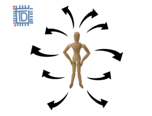 Don’t give people power over you - When we let someone have a negative impact on us - Think Differently - TDN Blog