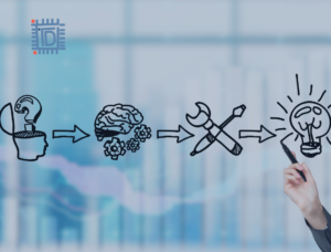 Advance your ideation journey - stop waiting for the Eureka moments - Combinational Creativity - Think Different Nation