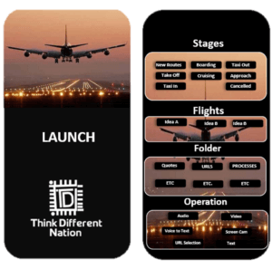 How does it work? - Innovation Control Tower - Think Different Nation